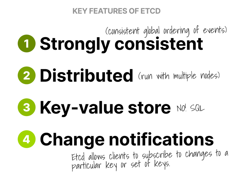 Key features of etcd
