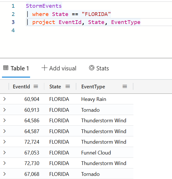 Understanding KQL Operators