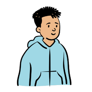 Aivon profile picture