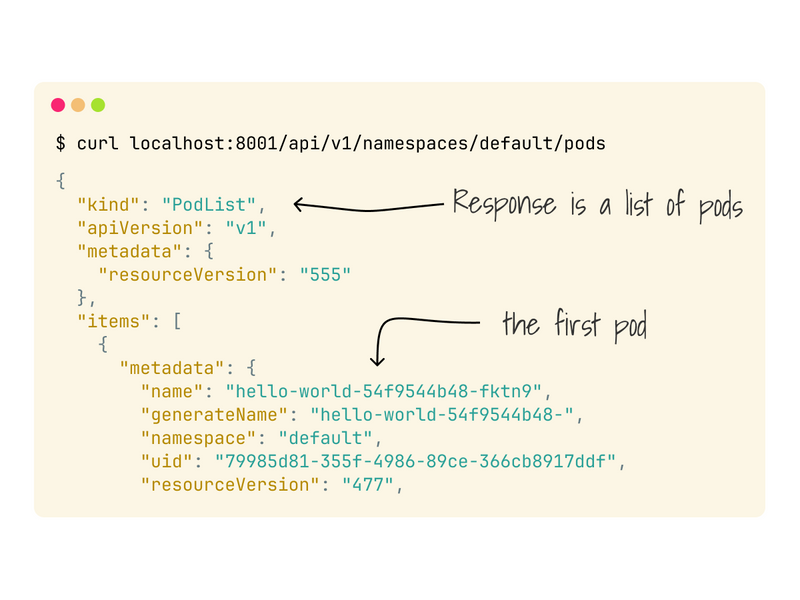 Listing pods in Kubernetes with curl
