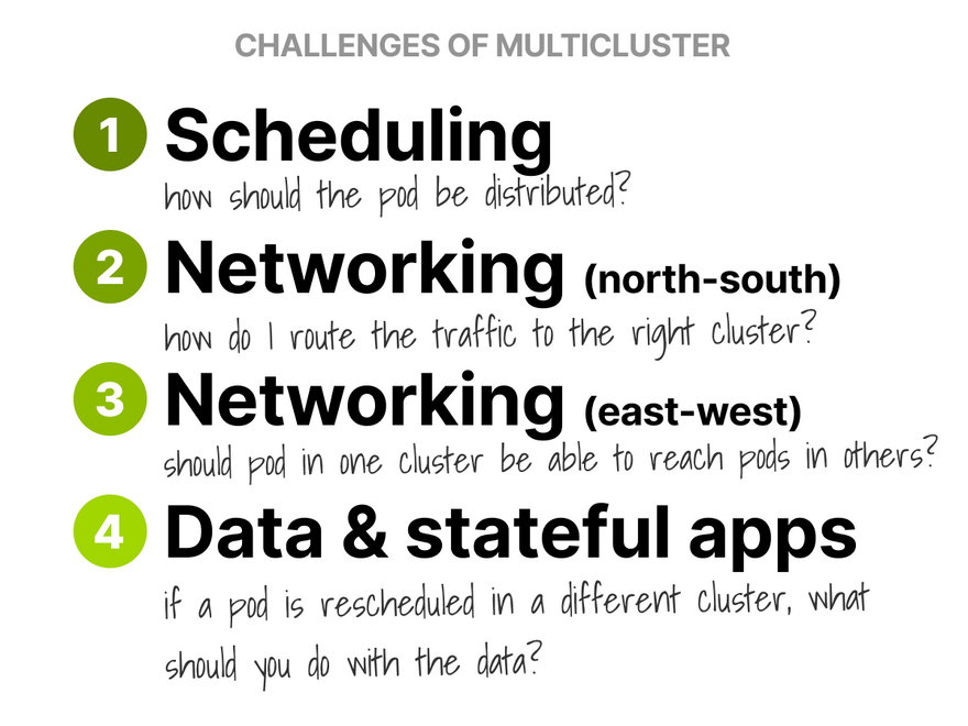 Challenges of running a Kubernetes multicluster setup