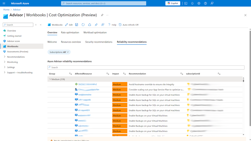 Maximize Your Savings with Azure Advisor's Cost Optimization Workbook