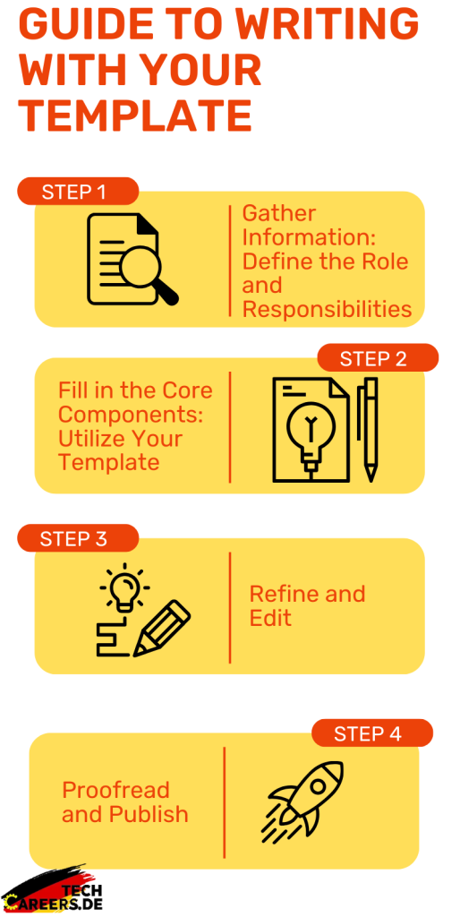 Step-by-Step Guide to Writing with Your IT Job Description Template