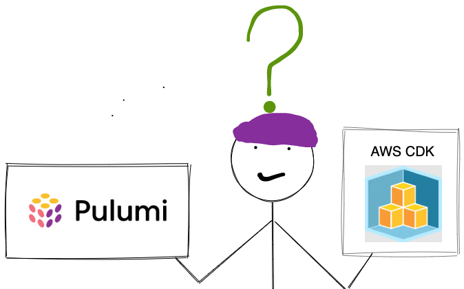 Cover image for A tale of two tools - Pulumi and AWS CDK