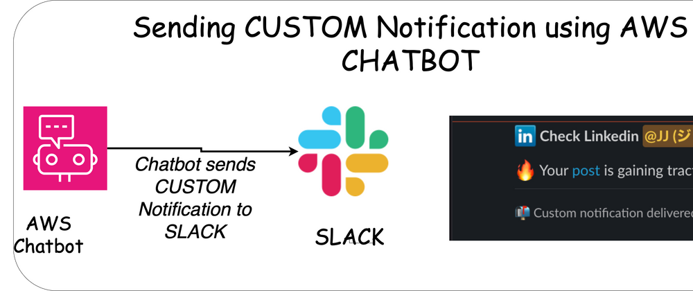 Cover image for Send Custom Notification with AWS Chatbot