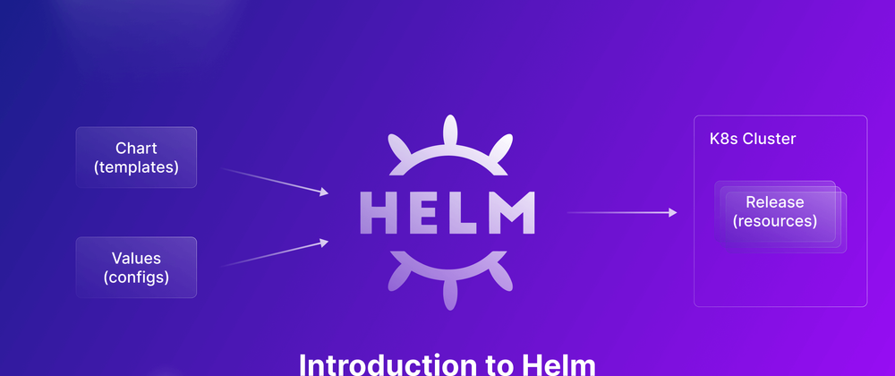 Cover image for Helm Guide: An Introduction to the Kubernetes Package Manager