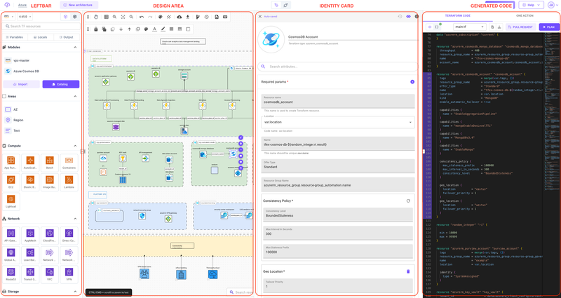Design to code