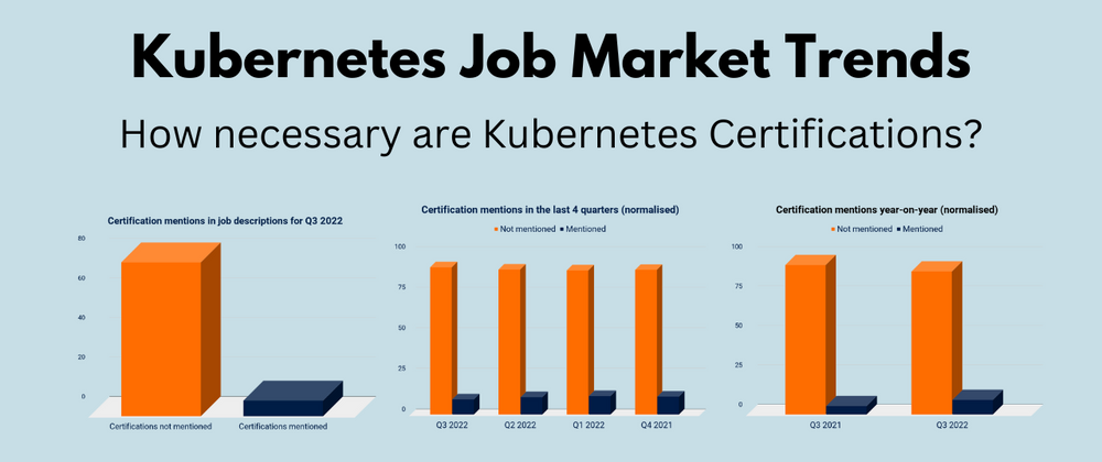 Cover image for Are certifications necessary for a Kubernetes job? If so, which ones are popular?