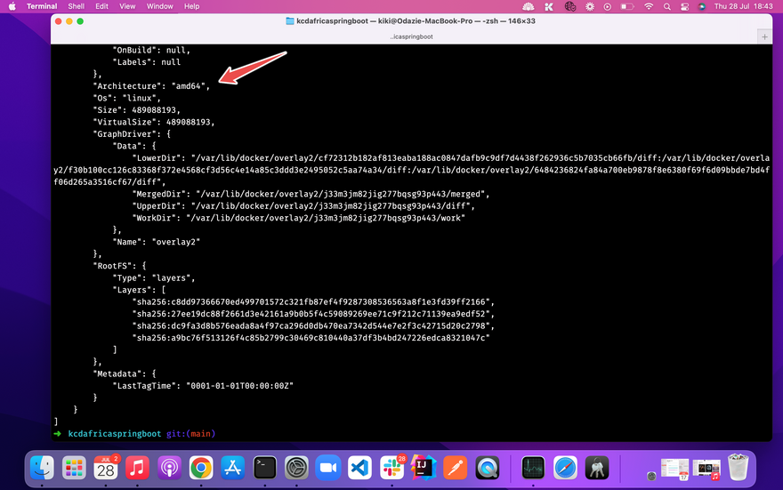 Showing image architecture