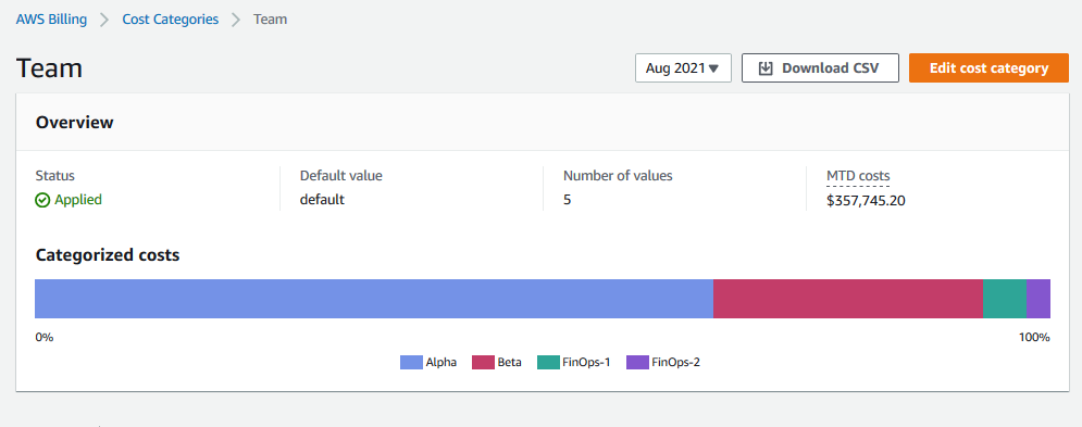 Cover image for Build Easy Chargeback Reports using AWS Cost Categories