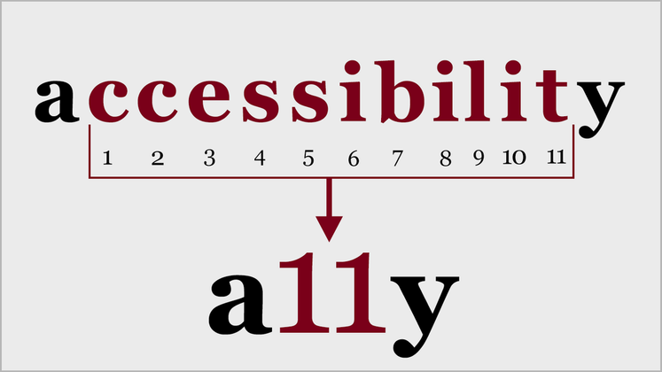 Cover image for Tools to help with Accessibility and DevOps