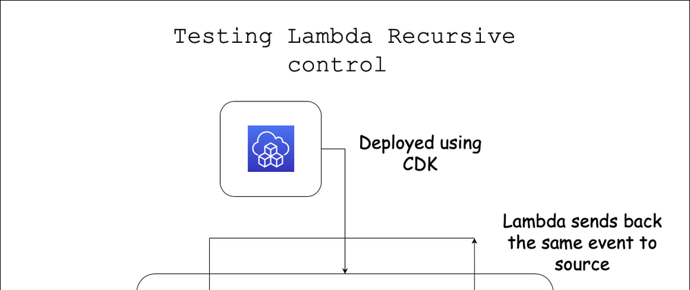 AWS Lambda Introduces Recursive Loop Detection for SQS, SNS, and Invoke API  - InfoQ