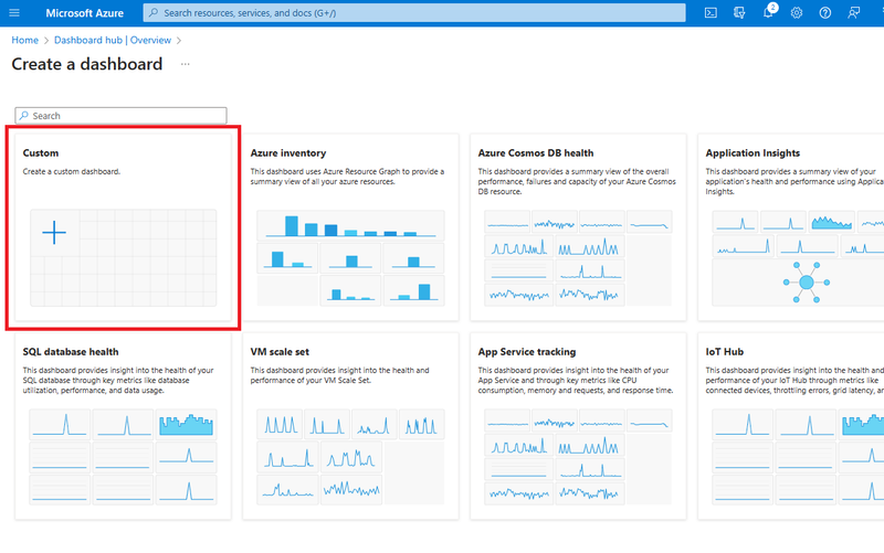 Azure Hybrid Benefit Dashboard