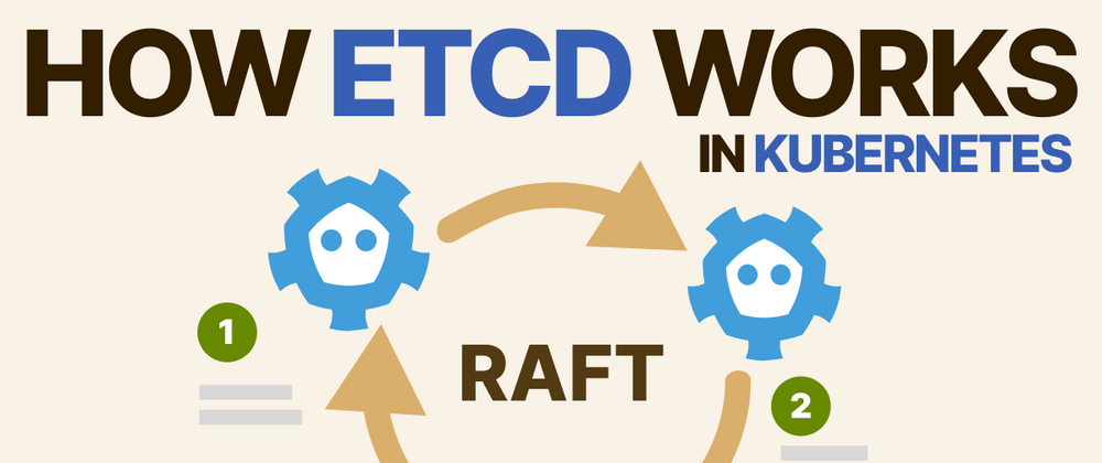 Cover image for How etcd works in Kubernetes