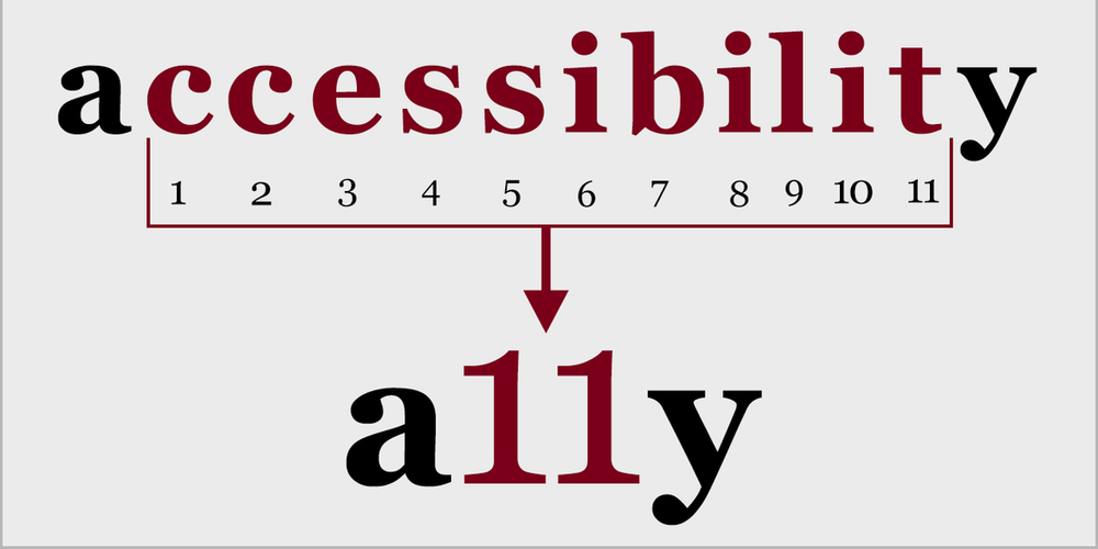 Tools to help with Accessibility and DevOps - The Ops Community ⚙️