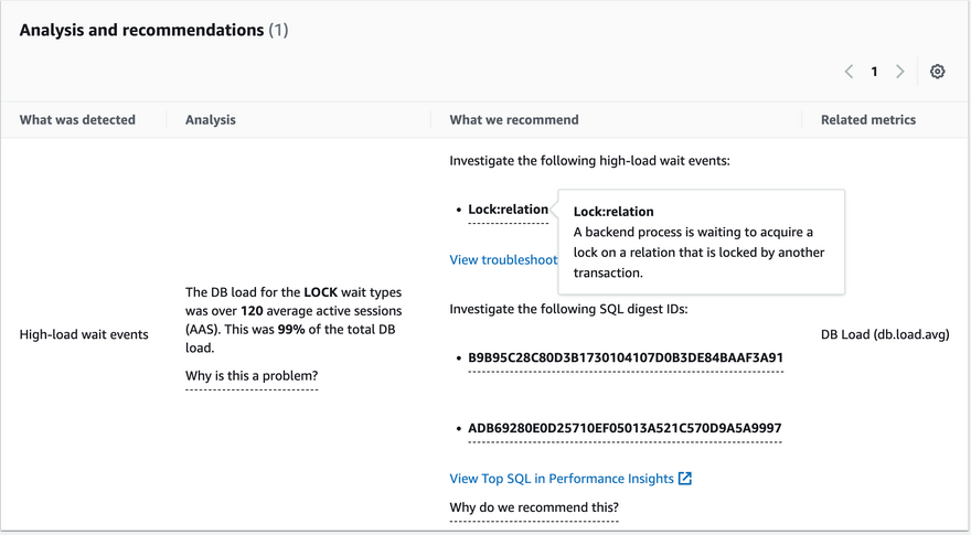 lock issue