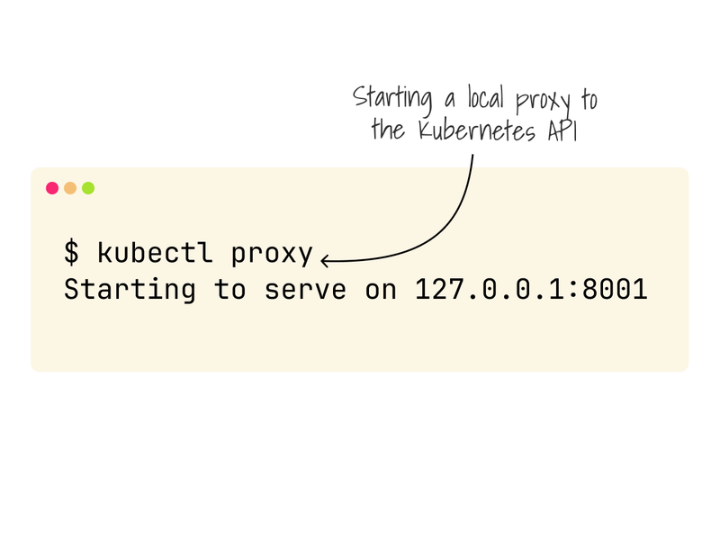 Starting a proxy to the Kubernetes API