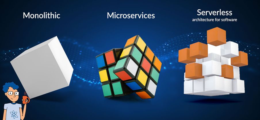 Cover image for Monoliths vs Microservices vs Serverless