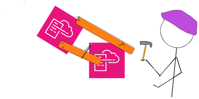 Cover image for Overcoming shortcomings in CloudFormation, using AWS CDK