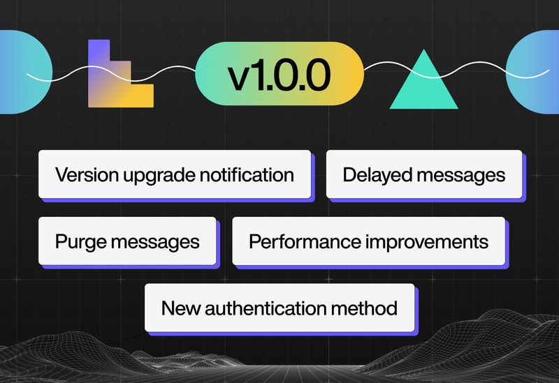 v.1.0.0 is out