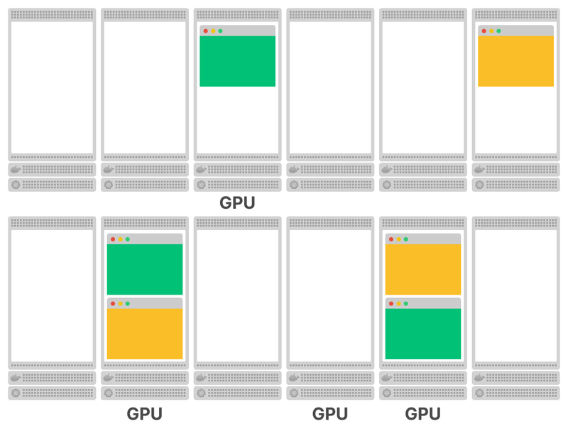 A collection of Kubernetes nodes