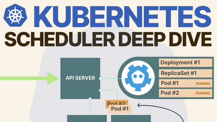 Cover image for Kubernetes scheduler deep dive