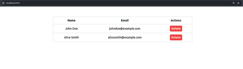 Rendered users list
