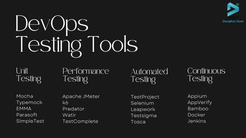 DevOps Testing Tools