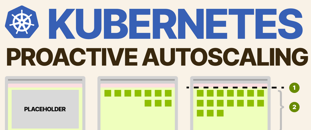 Cover image for Proactive cluster autoscaling in Kubernetes