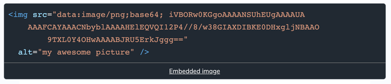 Base64 Embedded Image