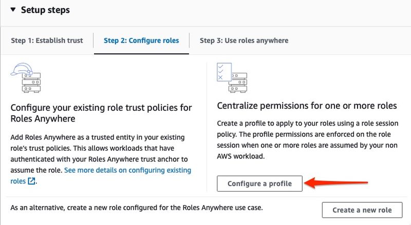 Screenshot of the Manage IAM Roles Anywhere service highlighting the button to Configure a Profile.