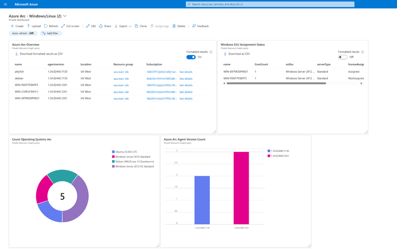 Azure Arc Windows and Linux Dashboard