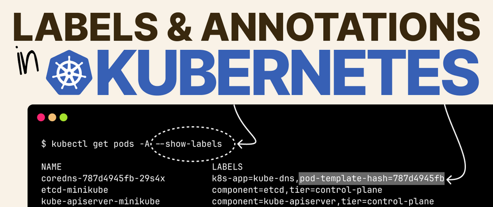 Cover image for Labels and annotations in Kubernetes