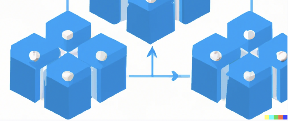 Cover image for Azure Kubernetes Service — behind the scenes