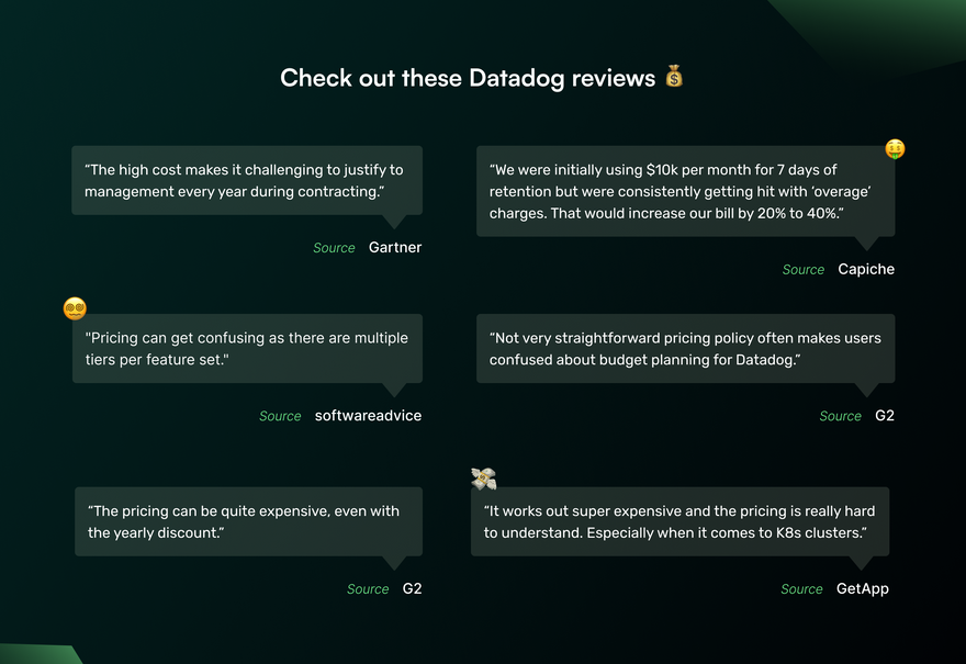 Datadog reviews