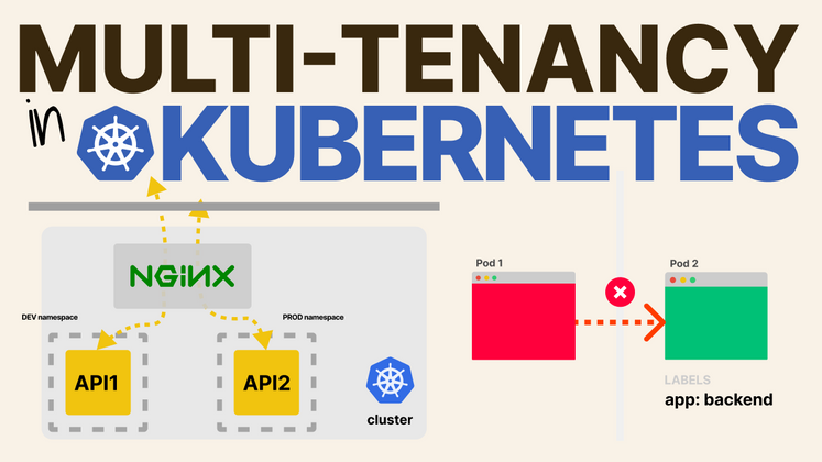 Cover image for Multi-tenancy in Kubernetes