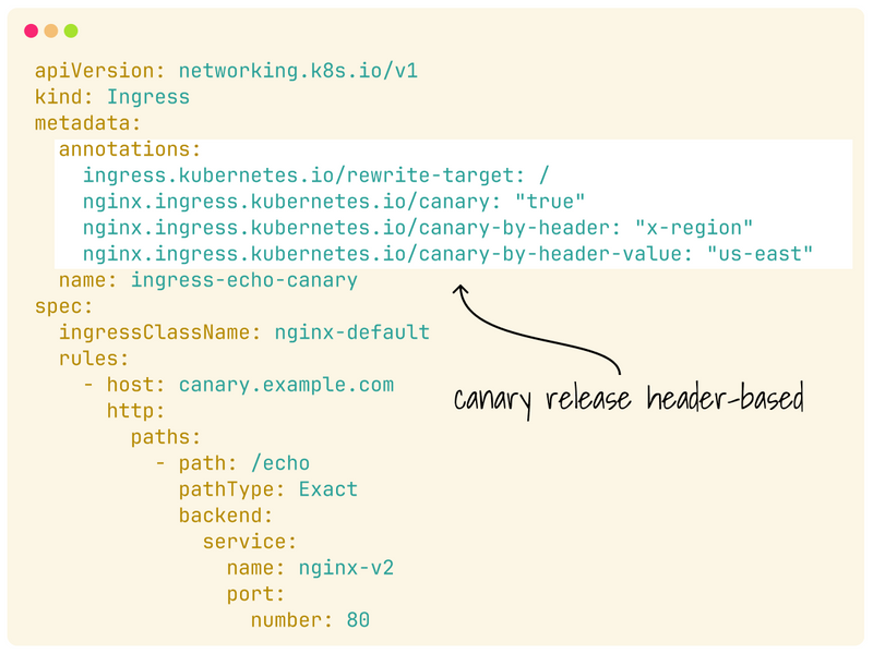 Canary release beased on a header value