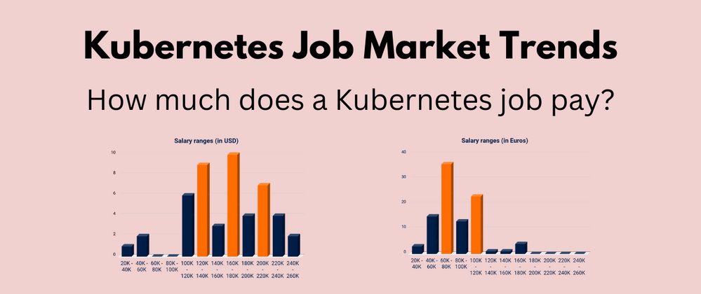 Cover image for How much salary does a Kubernetes engineer get?