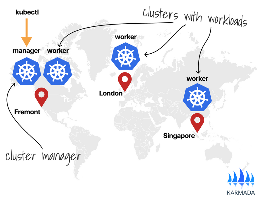 Goegraphically distributed Kubernetes cluster with Karmada