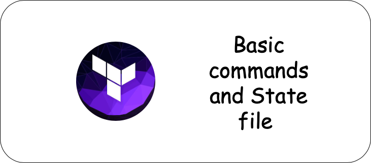 Cover image for Let's Terraform IT : Pt 2 -> Commands & State Files