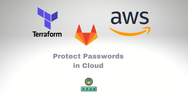 Cover image for Protect Passwords in Cloud