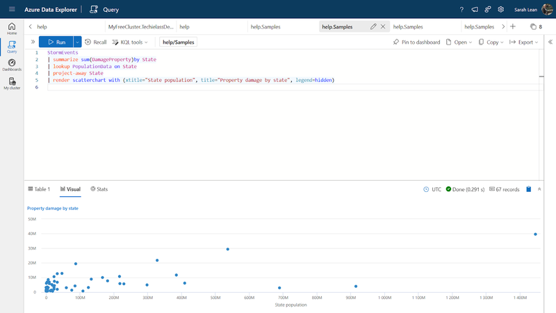 Visualising data with KQL