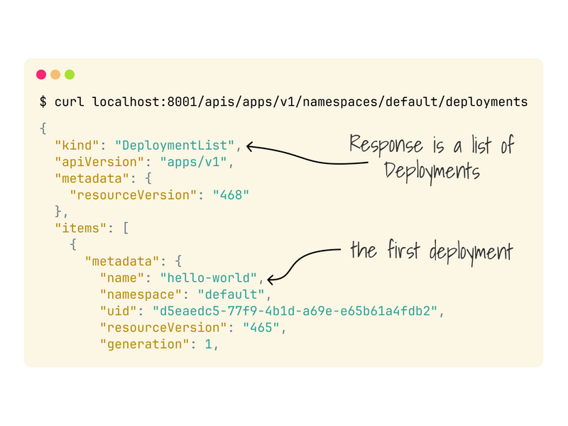 List deployments in Kubernetes with curl