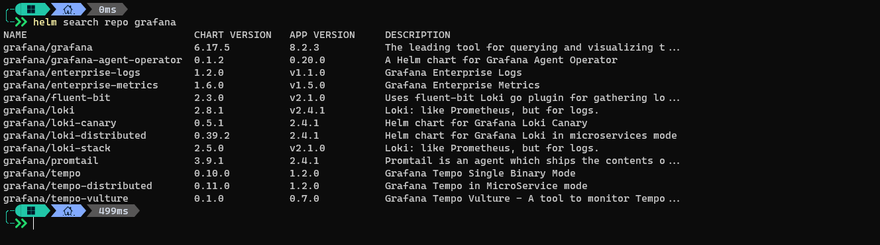 helm_search_repo_grafana