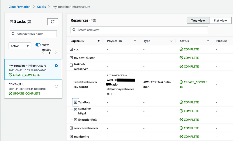 Cloudformation resource tree view