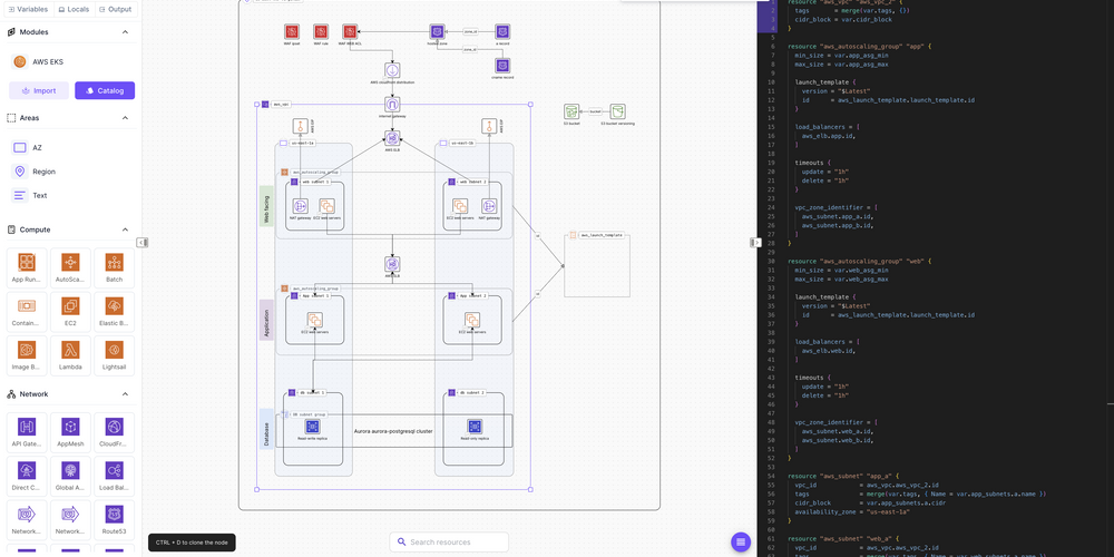 📌 AWS 3 tier architecture with LBs, ASG and RDS - The Ops Community ⚙️