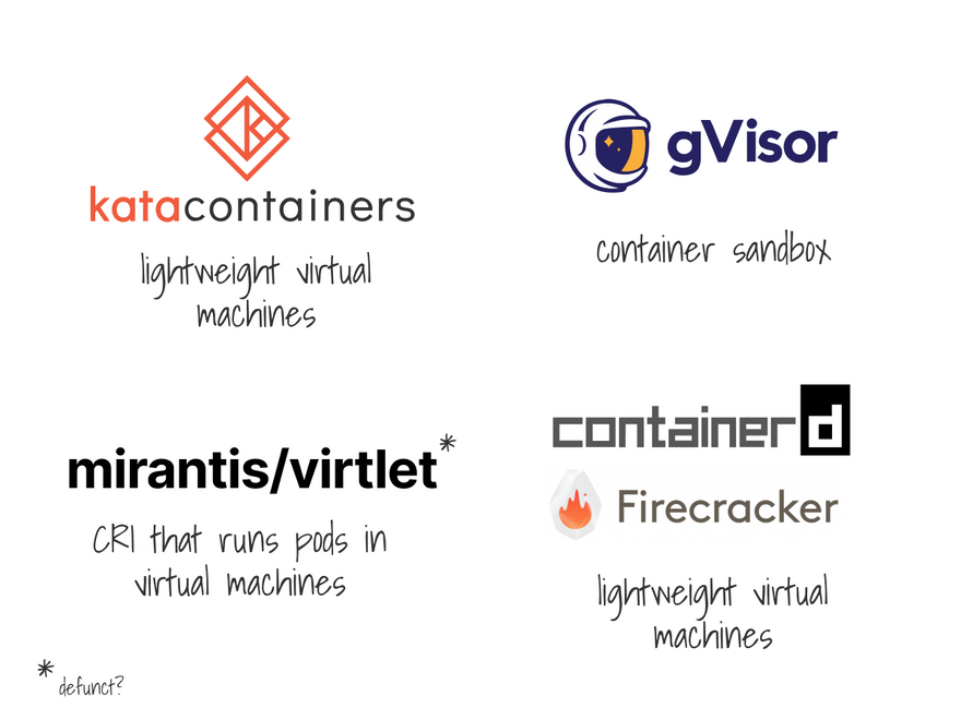 gVisor, Kata containers, Firecracker + containerd, virtlet