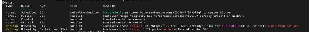 Cover image for Kubernetes core-dns pod issue