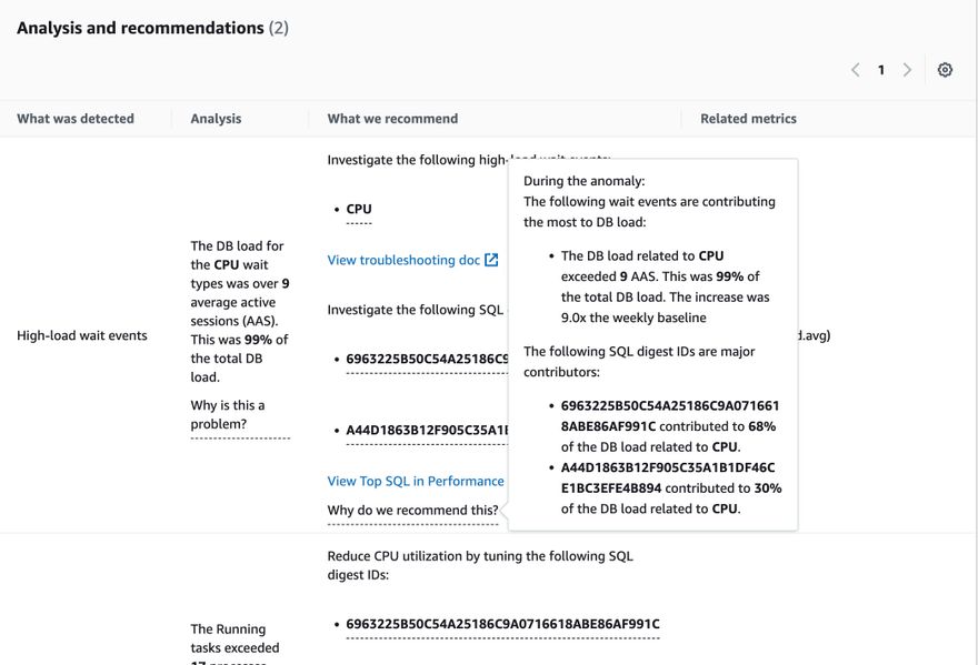 index recommendation